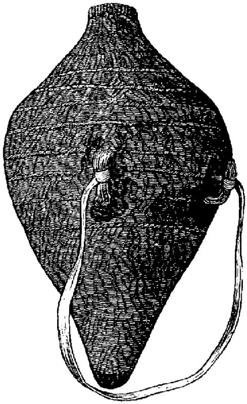 Fig. 288. Pyriform water vessel used by the Piute Indians