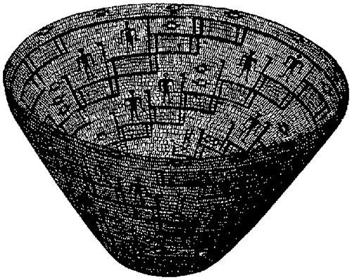 Fig. 340. Basket made by the Yokut Indians of California
