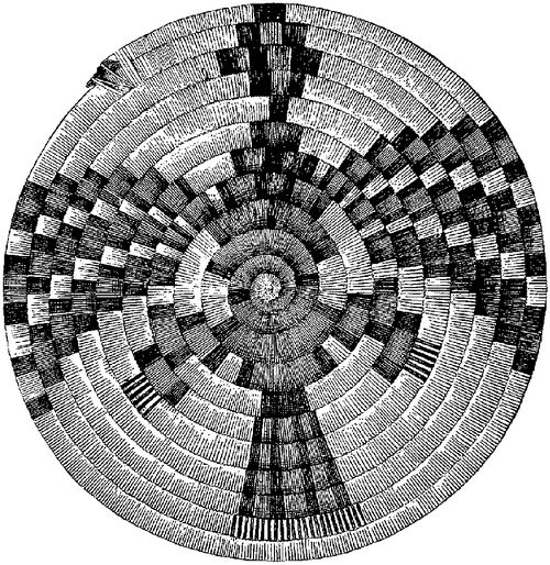 Fig. 346. Figure of a bird executed in a coiled Moki tray