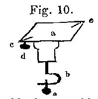 Fig. 10 (HIPHO_10.jpg)
