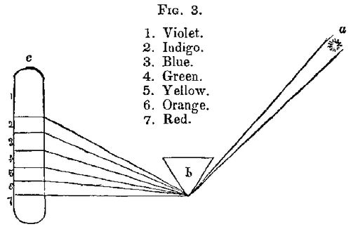 Fig. 3 (HIPHO_3.jpg)