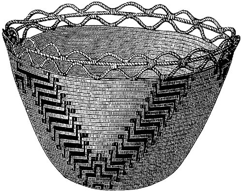 Fig. 289. Vessel with esthetic characters of form. Work of the Yakama