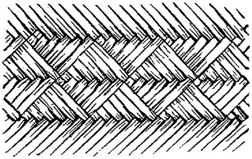 Fig. 298. Elaboration of diagonal combination, giving triangular figures