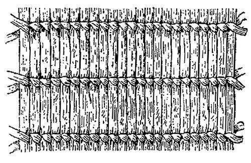 Fig. 304. Surface effect obtained by placing the warp strands close together and the woof cables far apart