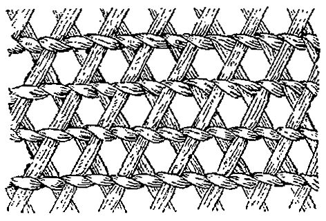 Fig. 305. Surface effect obtained by crossing the warp series in open twined work