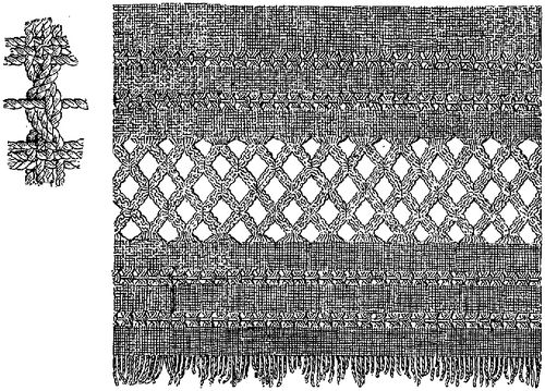 Fig. 310. Reticulated pattern in cotton cloth