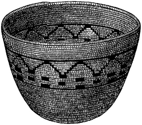 Fig. 320. Coiled basket with simple geometric ornament