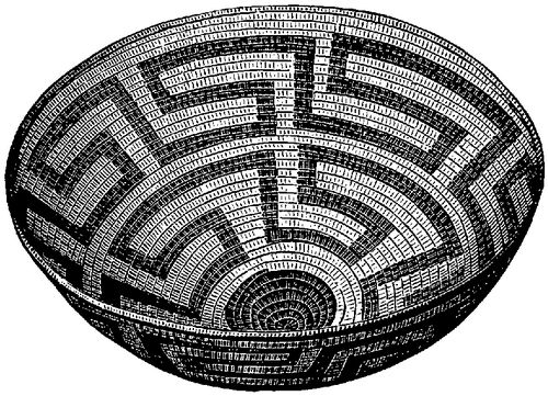 Fig. 323. Coiled basket with two bands of meandered ornament