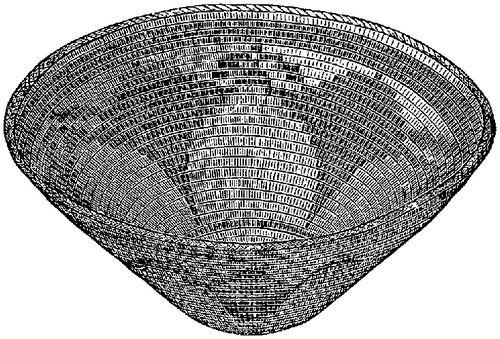 Fig. 325. Coiled basket ornamented with devices probably very highly conventionalized mythological subjects
