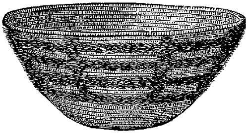 Fig. 333. Baskets ornamented with feather work