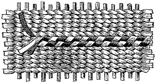 Fig. 336. Grass embroidery upon the surface of closely impacted, twined basketry