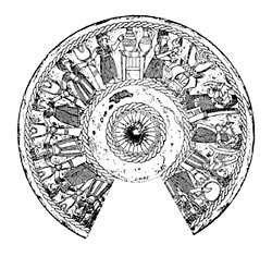 Phoenician patera, from Idalium, showing a religious ritual dance before a goddess in a temple round a sun emblem.
