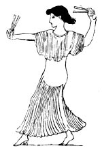 Greek dancer with castanets. (British Museum.) See also Castanet dance by Myron, fig. 63a.